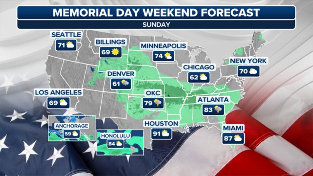 Millions Face Rain-Soaked Memorial Day Weekend as Storm Stalls Over South, Plains