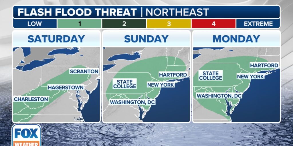 New York to Boston could see rain, thunderstorms for another wet weekend; Residents brace for low temps