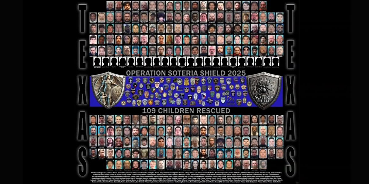 Massive Child Exploitation Operation in North Texas Rescues 109 Children, Nets 244 Arrests