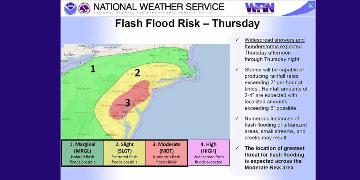 Flood Risk Rises Watches Issued for Eastern Pennsylvania, New Jersey Through Friday